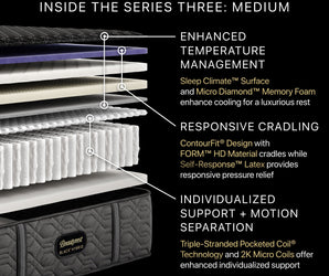 Beautyrest Black® Series Three 15.75" Medium Hybrid Mattress