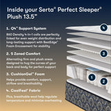Serta Perfect Sleeper Cascade Canyon Plush 13.5" Mattress - inside the mattress, layer by layer
