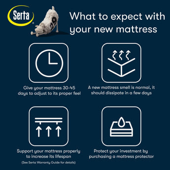 Serta Perfect Morning Fountains Medium Pillow Top 16" Mattress - what to expect