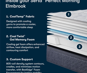 Serta Perfect Morning Elmbrook Plush Pillow Top 15" Mattress