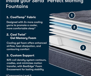 Serta Perfect Morning Fountains Plush Pillow Top 16" Mattress