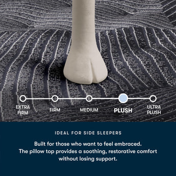 Serta Perfect Morning Fountains Plush Pillow Top 16" Mattress - plush firmness scale