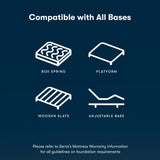 Serta Perfect Morning Elmbrook Plush Pillow Top 15" Mattress - compatible with all bases