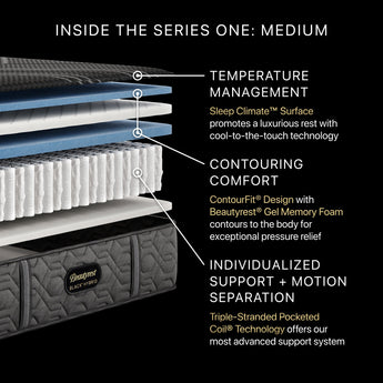 Beautyrest - Mattress Overstock | Mattress Store | Kentucky - Beautyrest Black® Series One 14.25" Medium Hybrid Mattress