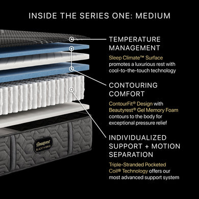 Beautyrest - Mattress Overstock | Mattress Store | Kentucky - Beautyrest Black® Series One 14.25" Medium Hybrid Mattress