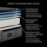 Beautyrest - Mattress Overstock | Mattress Store | Kentucky - Beautyrest Black® Series One 13.25" Plush Hybrid Mattress