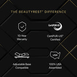 Beautyrest - Mattress Overstock | Mattress Store | Kentucky - Beautyrest Black® Series One 14.25" Medium Hybrid Mattress