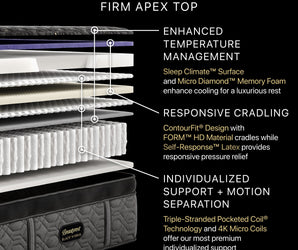 Beautyrest Black® Series Four 16.75" Firm Apex Top Hybrid Mattress