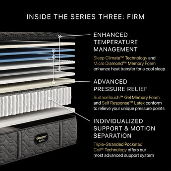 Beautyrest - Mattress Overstock | Mattress Store | Kentucky - Beautyrest Black® Series Three 15" Firm Mattress