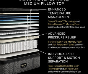 Beautyrest Black® Series Three 16.25" Medium Pillow Top Mattress
