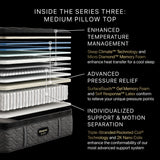 Beautyrest - Mattress Overstock | Mattress Store | Kentucky - Beautyrest Black® Series Three 16.25" Medium Pillow Top Mattress