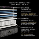 Beautyrest - Mattress Overstock | Mattress Store | Kentucky - Beautyrest Black® Series Two 16.5" Medium Pillow Top Mattress