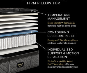 Beautyrest Black® Series One 14.25" Firm Pillow Top Mattress
