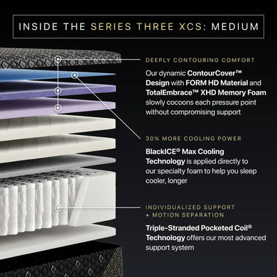Beautyrest Black® Hybrid Series Three XCS 14.5" Medium Mattress