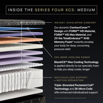 Beautyrest Black® Hybrid Series Four XCS 15" Medium Mattress