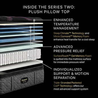 Beautyrest - Mattress Overstock | Mattress Store | Kentucky - Beautyrest Black® Series Two 16.25" Plush Pillow Top Mattress