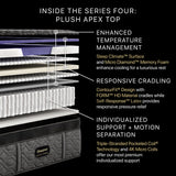 Beautyrest - Mattress Overstock | Mattress Store | Kentucky - Beautyrest Black® Series Four 16.75" Plush Apex Top Hybrid Mattress