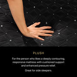 Beautyrest - Mattress Overstock | Mattress Store | Kentucky - Beautyrest Black® Series Three 15.25" Plush Hybrid Mattress