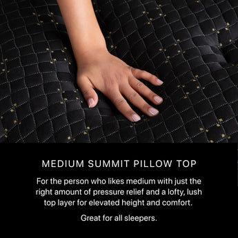 Beautyrest - Mattress Overstock | Mattress Store | Kentucky - Beautyrest Black® Series Four 17.5" Firm Pillow Top Mattress