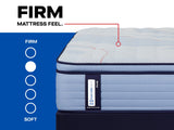 Sealy Posturepedic® Plus Plainfield 15" Firm Euro Top Mattress