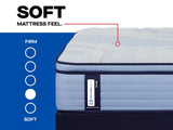 Sealy Posturepedic® Plus Plainfield 15" Soft Euro Top Mattress