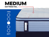 Sealy Posturepedic® Plus Plainfield 15" Medium Euro Top Mattress