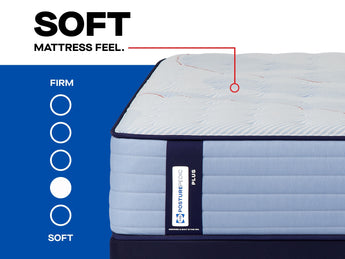 Sealy Posturepedic® Plus Plainfield 14" Soft Mattress