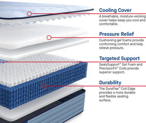 Sealy Posturepedic® Plus Plainfield 14" Soft Mattress