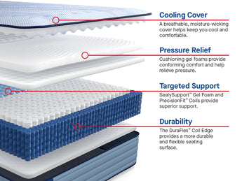 Sealy Posturepedic® Plus Plainfield 14" Soft Mattress