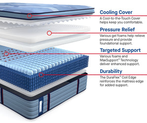 Sealy Posturepedic® Pro Indianapolis 15" Soft Euro Top Mattress