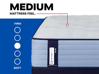 Sealy Posturepedic® Plus Plainfield 14" Medium Mattress