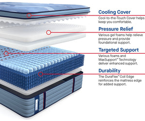 Sealy Posturepedic® Pro Indianapolis 15" Medium Euro Top Mattress