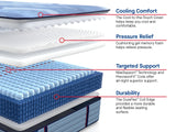 Sealy Posturepedic® Pro Indianapolis 14" Firm Mattress