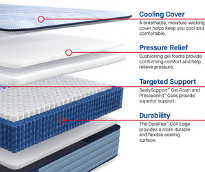Sealy Posturepedic® Plus Plainfield 13" Ultra Firm Mattress