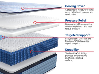 Sealy Posturepedic® Plus Plainfield 13" Ultra Firm Mattress