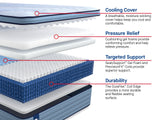 Sealy Posturepedic® Plus Plainfield 15" Firm Euro Top Mattress