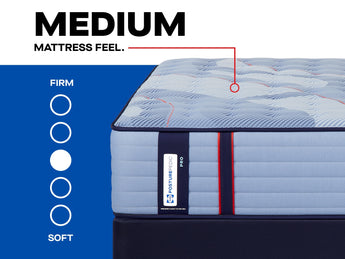 Sealy Posturepedic® Pro Indianapolis 14" Medium Mattress