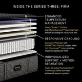 Beautyrest - Mattress Overstock | Mattress Store | Kentucky - Beautyrest Black® Series Three 15.25" Firm Hybrid Mattress