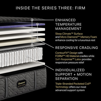Beautyrest - Mattress Overstock | Mattress Store | Kentucky - Beautyrest Black® Series Three 15.25" Firm Hybrid Mattress