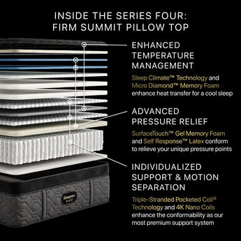 Beautyrest - Mattress Overstock | Mattress Store | Kentucky - Beautyrest Black® Series Four 17.5" Firm Pillow Top Mattress