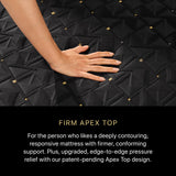 Beautyrest - Mattress Overstock | Mattress Store | Kentucky - Beautyrest Black® Series Four 16.75" Firm Apex Top Hybrid Mattress