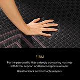 Beautyrest - Mattress Overstock | Mattress Store | Kentucky - Beautyrest Black® Series Two 14.25" Firm Hybrid Mattress