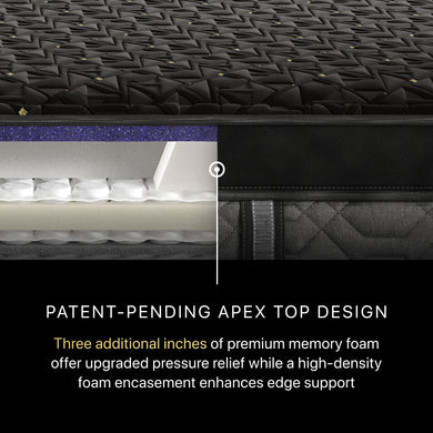 Beautyrest - Mattress Overstock | Mattress Store | Kentucky - Beautyrest Black® Series Four 16.75" Firm Apex Top Hybrid Mattress